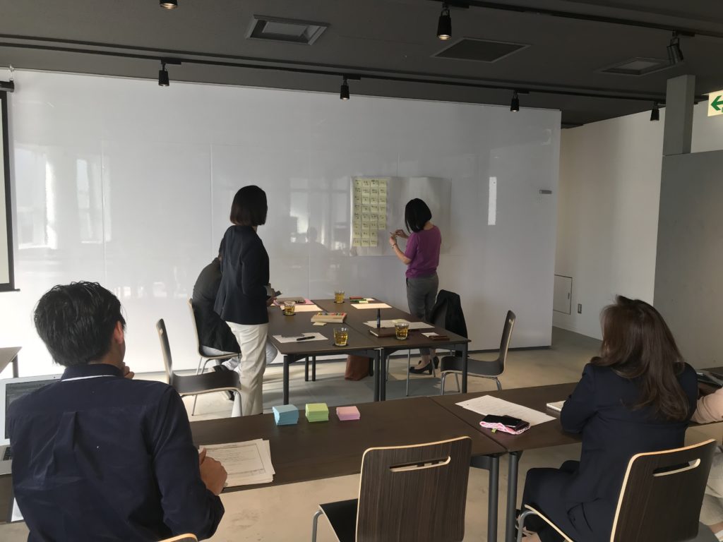 会社のことを考えてみる？